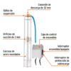 Ferreteria hg/Bombas